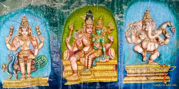 Lord Shiva-Ganesh-Muruga