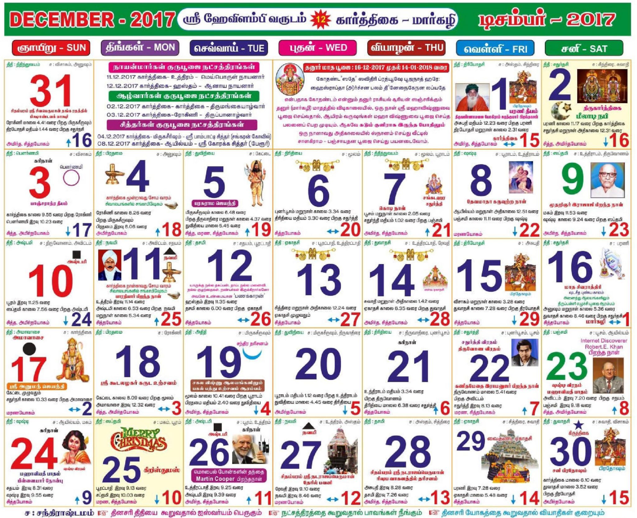 Tamil Panchangam Calendar 2017, Rahu Kalam and Yama Gandam Details