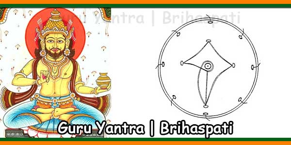 Guru Yantra  Brihaspati