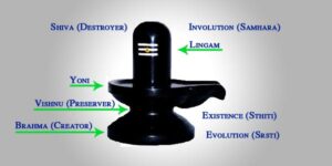 Traditional Story of Shiva Linga | Shiva Lingam History | Lingam ...