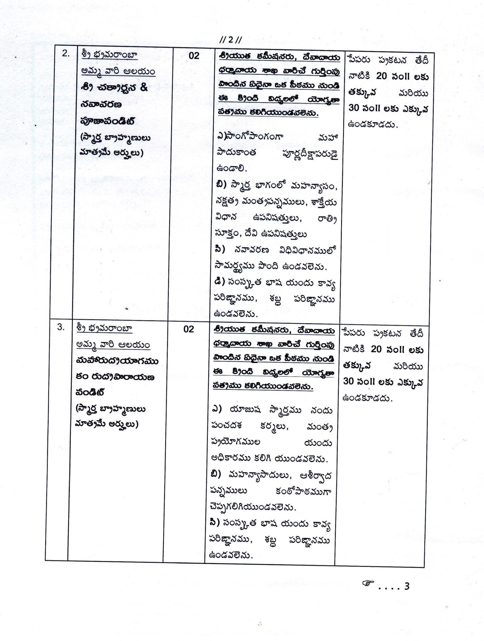 Srisailam Recruitment Website material-1