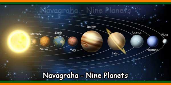 More About Stars | Nakshatras and First Sound of the Name