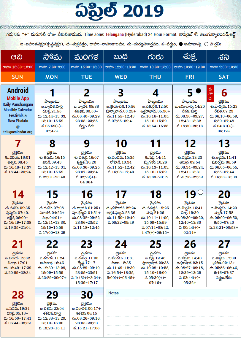 telugu calendar 2019 april