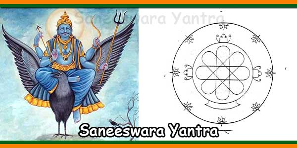 Lord Shani Bhagavan Mantra Saneeswara Yantra