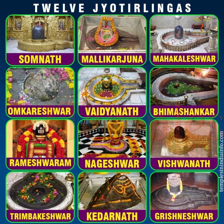 The Divine 12: A Guide to India's Jyotirlingas